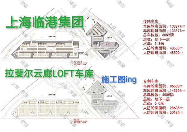 宿迁G60科创云廊LOFT专利车库（上海博普授权）