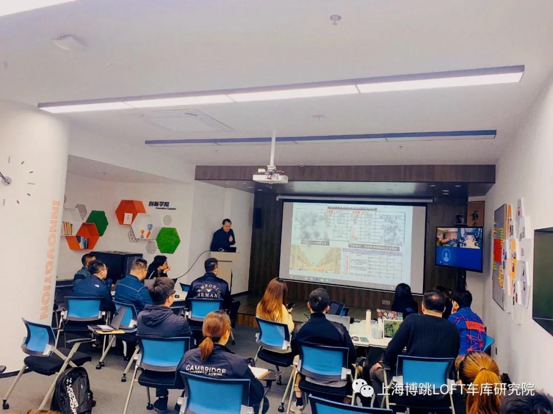 宿迁【上海博普】董事长初光先生受邀前往世茂集团进行“Loft车库专题会”授课演讲